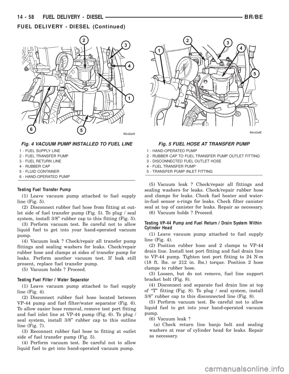 DODGE RAM 2002 Service Repair Manual Testing Fuel Transfer Pump
(1) Leave vacuum pump attached to fuel supply
line (Fig. 5).
(2) Disconnect rubber fuel hose from fitting at out-
let side of fuel transfer pump (Fig. 5). To plug / seal
sys DODGE RAM 2002 Service Repair Manual Testing Fuel Transfer Pump
(1) Leave vacuum pump attached to fuel supply
line (Fig. 5).
(2) Disconnect rubber fuel hose from fitting at out-
let side of fuel transfer pump (Fig. 5). To plug / seal
sys