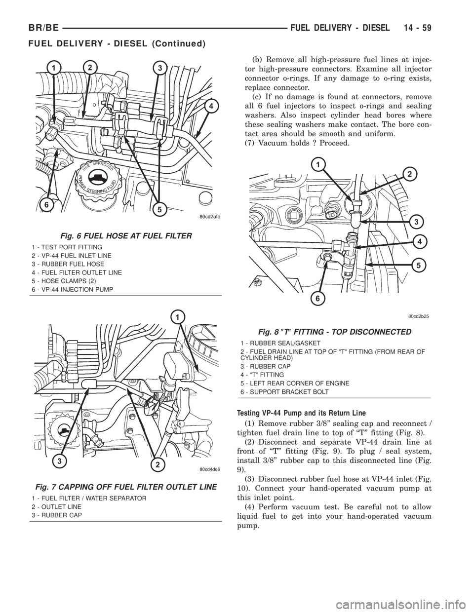 DODGE RAM 2002 Service Repair Manual (b) Remove all high-pressure fuel lines at injec-
tor high-pressure connectors. Examine all injector
connector o-rings. If any damage to o-ring exists,
replace connector.
(c) If no damage is found at DODGE RAM 2002 Service Repair Manual (b) Remove all high-pressure fuel lines at injec-
tor high-pressure connectors. Examine all injector
connector o-rings. If any damage to o-ring exists,
replace connector.
(c) If no damage is found at