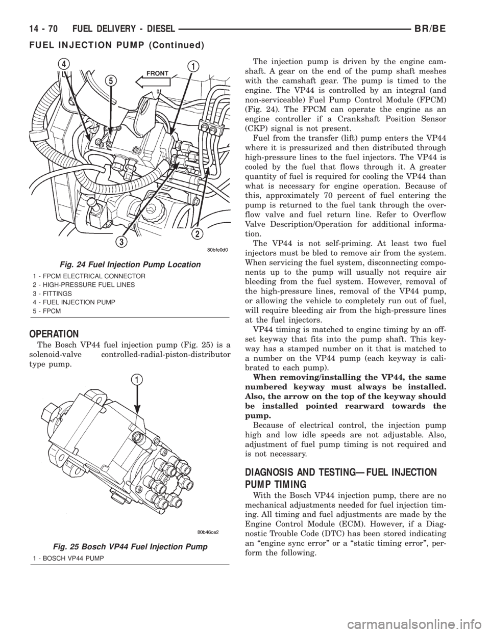DODGE RAM 2002 Service Repair Manual OPERATION
The Bosch VP44 fuel injection pump (Fig. 25) is a
solenoid-valve controlled-radial-piston-distributor
type pump.The injection pump is driven by the engine cam-
shaft. A gear on the end of th DODGE RAM 2002 Service Repair Manual OPERATION
The Bosch VP44 fuel injection pump (Fig. 25) is a
solenoid-valve controlled-radial-piston-distributor
type pump.The injection pump is driven by the engine cam-
shaft. A gear on the end of th