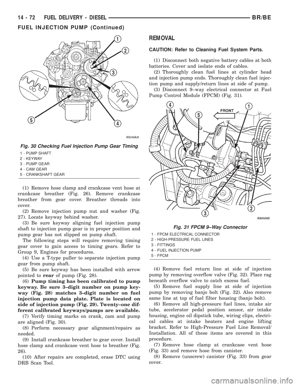DODGE RAM 2002 Service Repair Manual (1) Remove hose clamp and crankcase vent hose at
crankcase breather (Fig. 26). Remove crankcase
breather from gear cover. Breather threads into
cover.
(2) Remove injection pump nut and washer (Fig.
27 DODGE RAM 2002 Service Repair Manual (1) Remove hose clamp and crankcase vent hose at
crankcase breather (Fig. 26). Remove crankcase
breather from gear cover. Breather threads into
cover.
(2) Remove injection pump nut and washer (Fig.
27