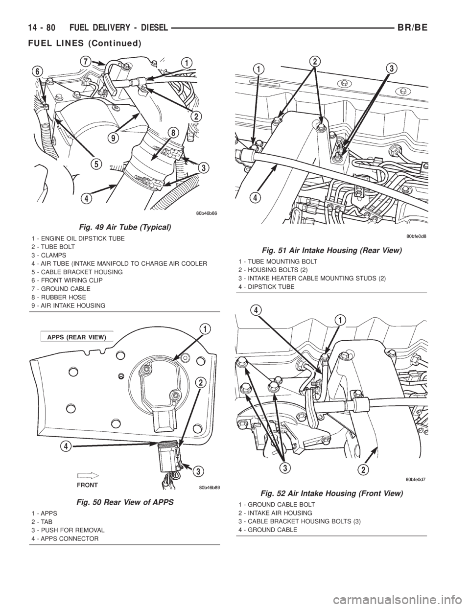 DODGE RAM 2002  Service Repair Manual Fig. 49 Air Tube (Typical)
1 - ENGINE OIL DIPSTICK TUBE
2 - TUBE BOLT
3 - CLAMPS
4 - AIR TUBE (INTAKE MANIFOLD TO CHARGE AIR COOLER
5 - CABLE BRACKET HOUSING
6 - FRONT WIRING CLIP
7 - GROUND CABLE
8 -