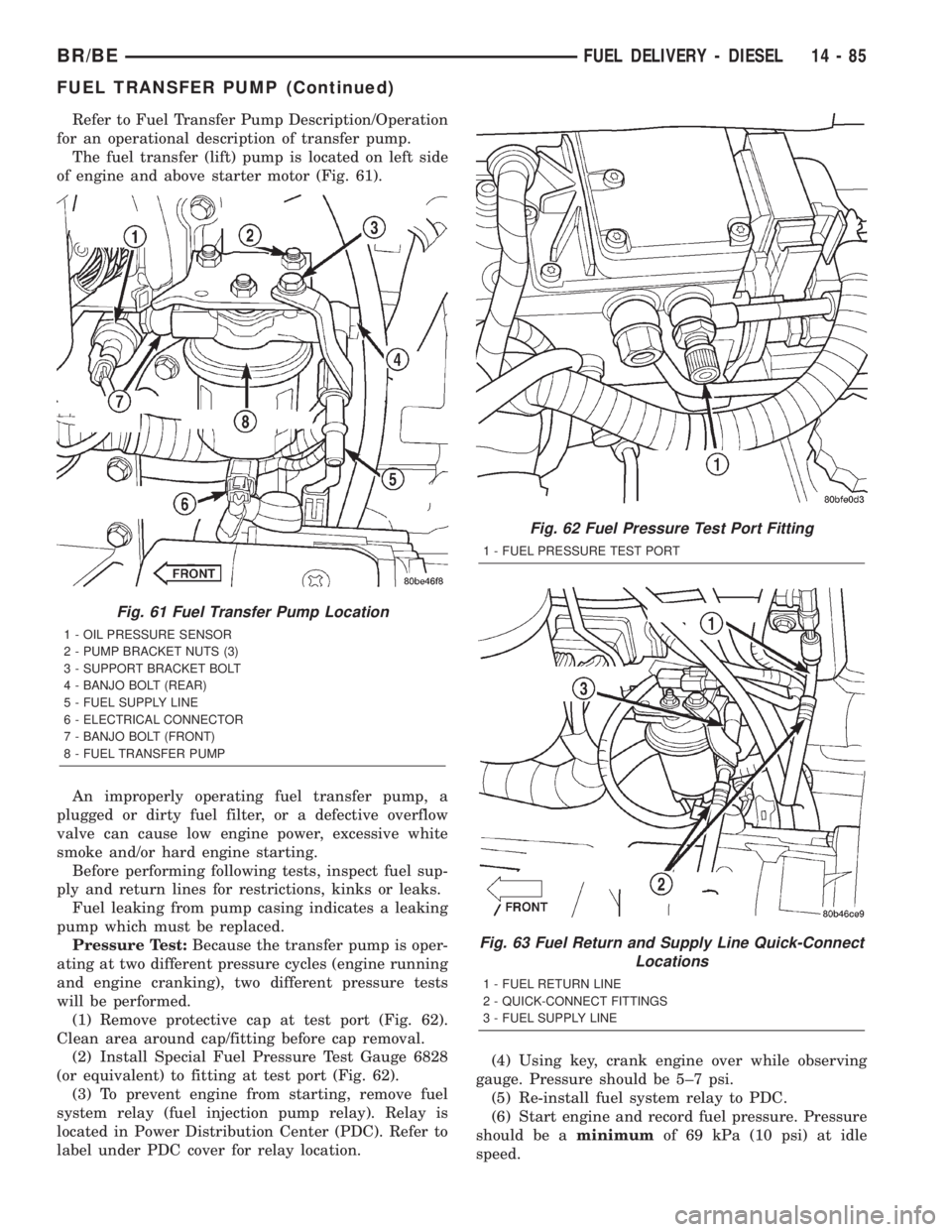 DODGE RAM 2002 Service Repair Manual Refer to Fuel Transfer Pump Description/Operation
for an operational description of transfer pump.
The fuel transfer (lift) pump is located on left side
of engine and above starter motor (Fig. 61).
An DODGE RAM 2002 Service Repair Manual Refer to Fuel Transfer Pump Description/Operation
for an operational description of transfer pump.
The fuel transfer (lift) pump is located on left side
of engine and above starter motor (Fig. 61).
An