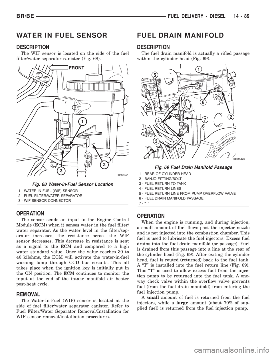 DODGE RAM 2002  Service Repair Manual WATER IN FUEL SENSOR
DESCRIPTION
The WIF sensor is located on the side of the fuel
filter/water separator canister (Fig. 68).
OPERATION
The sensor sends an input to the Engine Control
Module (ECM) whe