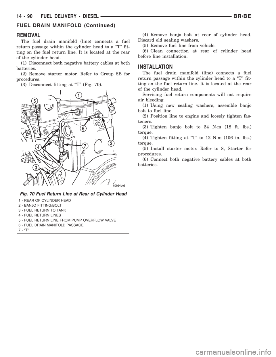 DODGE RAM 2002  Service Repair Manual REMOVAL
The fuel drain manifold (line) connects a fuel
return passage within the cylinder head to a ªTº fit-
ting on the fuel return line. It is located at the rear
of the cylinder head.
(1) Disconn