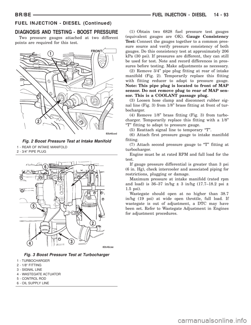 DODGE RAM 2002  Service Repair Manual DIAGNOSIS AND TESTING - BOOST PRESSURE
Two pressure gauges attached at two different
points are required for this test.(1) Obtain two 6828 fuel pressure test gauges
(equivalent gauges are OK).Gauge Co
