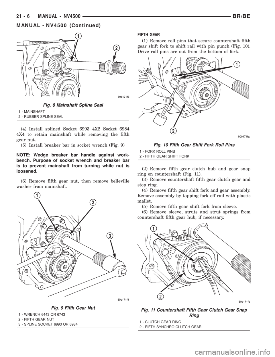 DODGE RAM 2002  Service Repair Manual (4) Install splined Socket 6993 4X2 Socket 6984
4X4 to retain mainshaft while removing the fifth
gear nut.
(5) Install breaker bar in socket wrench (Fig. 9)
NOTE: Wedge breaker bar handle against work