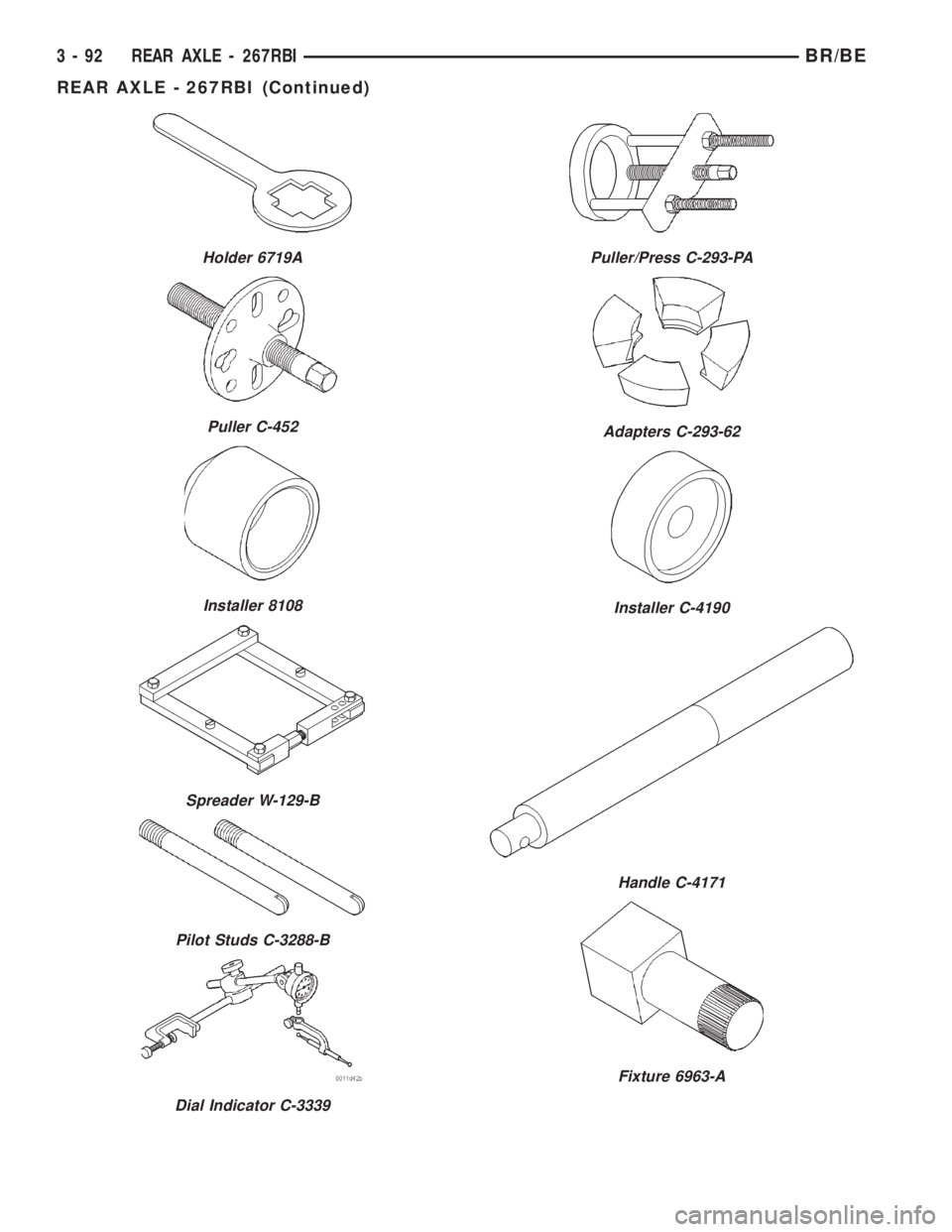 DODGE RAM 2002  Service Repair Manual Holder 6719A
Puller C-452
Installer 8108
Spreader W-129-B
Pilot Studs C-3288-B
Dial Indicator C-3339
Puller/Press C-293-PA
Adapters C-293-62
Installer C-4190
Handle C-4171
Fixture 6963-A
3 - 92 REAR A