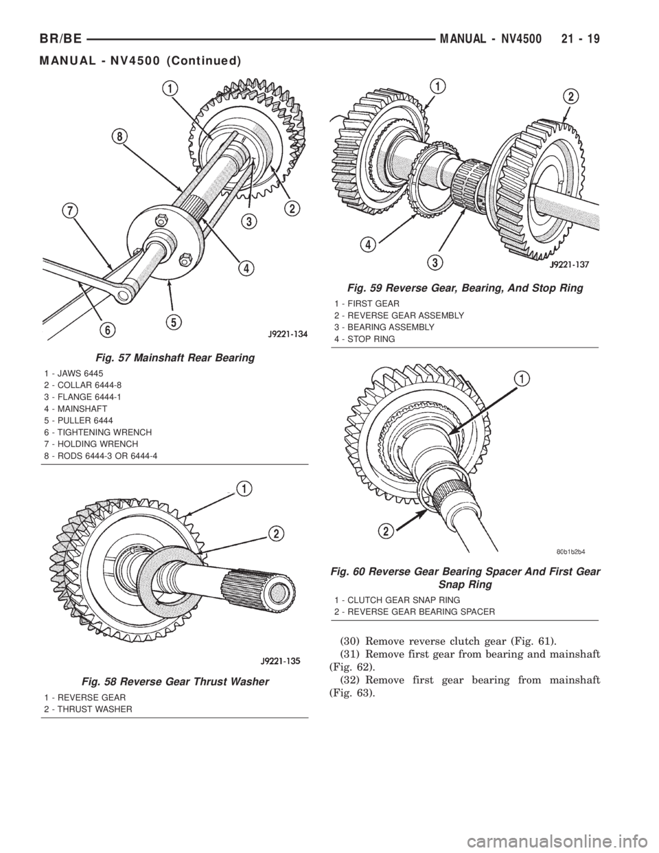 DODGE RAM 2002  Service Repair Manual (30) Remove reverse clutch gear (Fig. 61).
(31) Remove first gear from bearing and mainshaft
(Fig. 62).
(32) Remove first gear bearing from mainshaft
(Fig. 63).
Fig. 57 Mainshaft Rear Bearing
1 - JAWS
