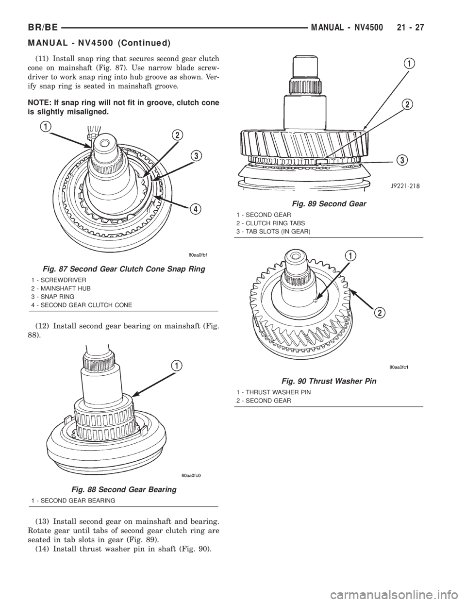 DODGE RAM 2002  Service Repair Manual (11)Install snap ring that secures second gear clutch
cone on mainshaft (Fig. 87). Use narrow blade screw-
driver to work snap ring into hub groove as shown. Ver-
ify snap ring is seated in mainshaft 