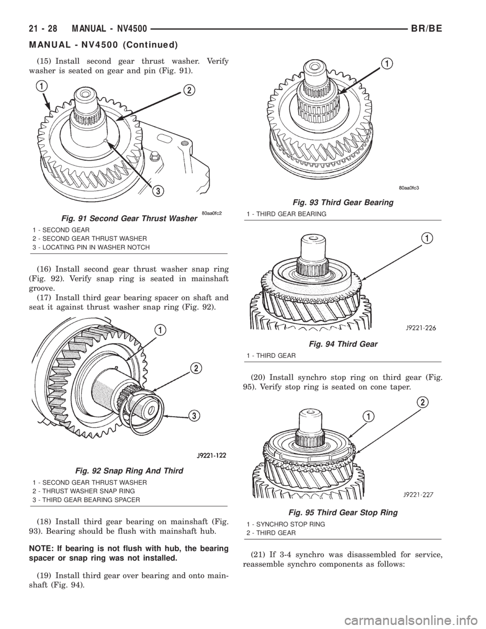 DODGE RAM 2002  Service Repair Manual (15) Install second gear thrust washer. Verify
washer is seated on gear and pin (Fig. 91).
(16) Install second gear thrust washer snap ring
(Fig. 92). Verify snap ring is seated in mainshaft
groove.
(