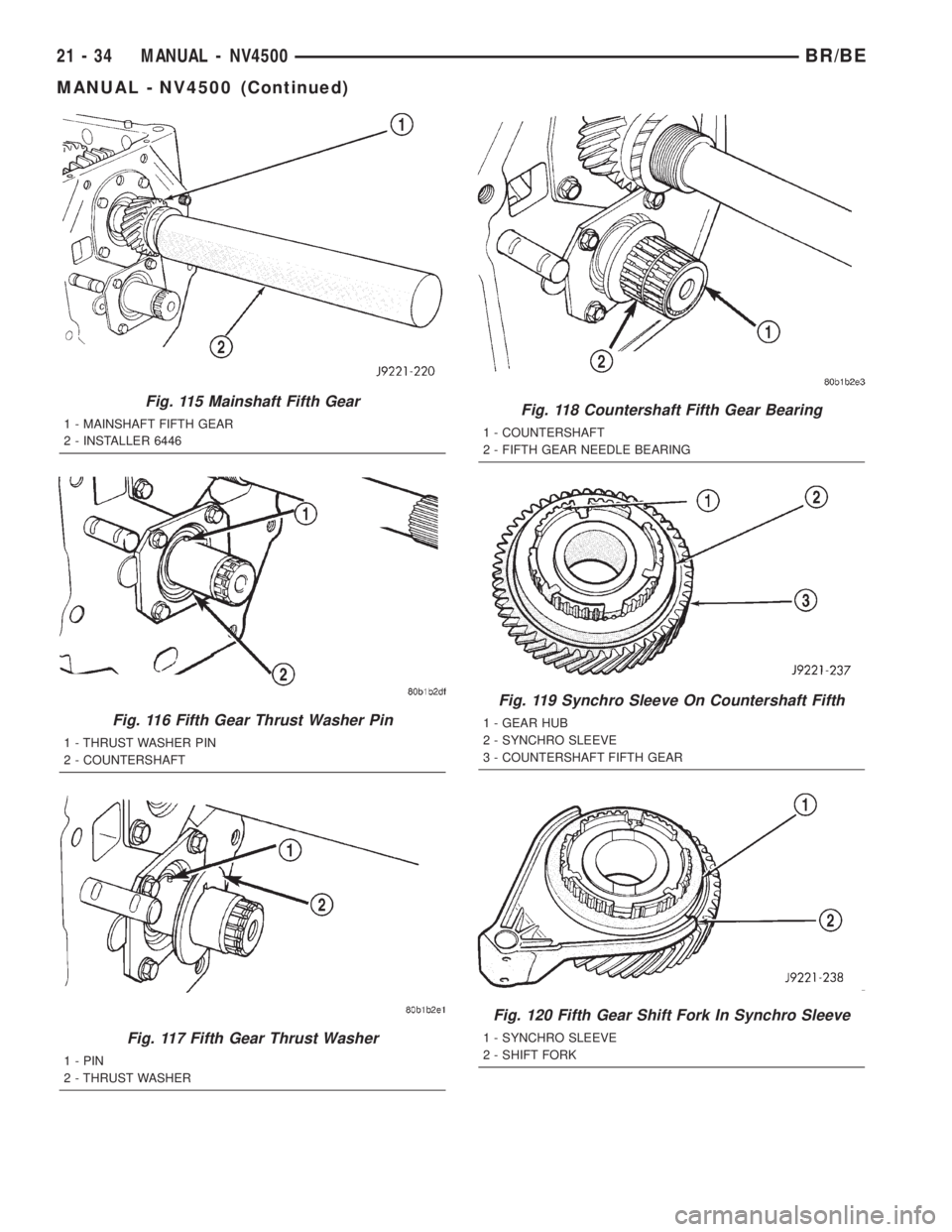 DODGE RAM 2002  Service Repair Manual Fig. 115 Mainshaft Fifth Gear
1 - MAINSHAFT FIFTH GEAR
2 - INSTALLER 6446
Fig. 116 Fifth Gear Thrust Washer Pin
1 - THRUST WASHER PIN
2 - COUNTERSHAFT
Fig. 117 Fifth Gear Thrust Washer
1 - PIN
2 - THR