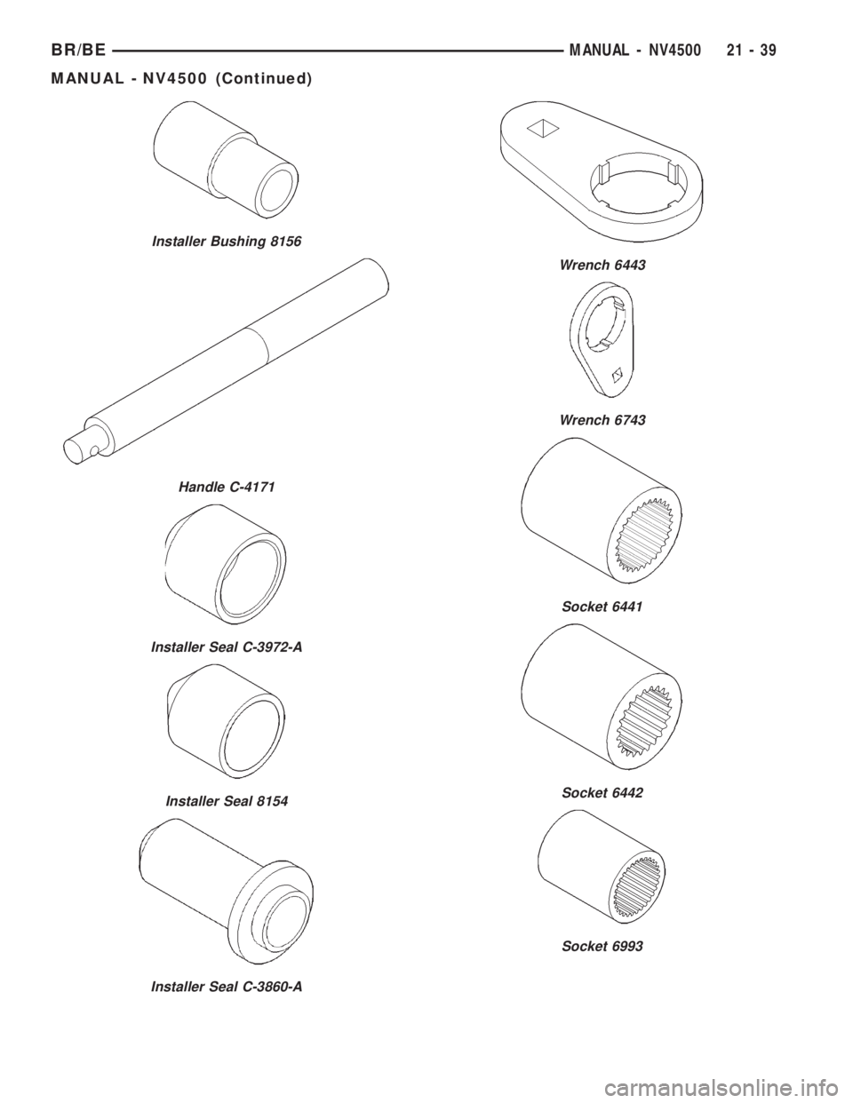 DODGE RAM 2002  Service Repair Manual Installer Bushing 8156
Handle C-4171
Installer Seal C-3972-A
Installer Seal 8154
Installer Seal C-3860-A
Wrench 6443
Wrench 6743
Socket 6441
Socket 6442
Socket 6993
BR/BEMANUAL - NV4500 21 - 39
MANUAL