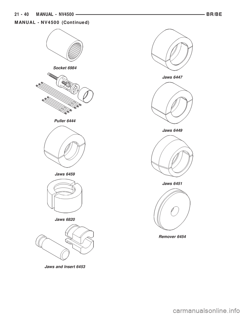 DODGE RAM 2002  Service Repair Manual Socket 6984
Puller 6444
Jaws 6459
Jaws 6820
Jaws and Insert 6453
Jaws 6447
Jaws 6449
Jaws 6451
Remover 6454
21 - 40 MANUAL - NV4500BR/BE
MANUAL - NV4500 (Continued) 