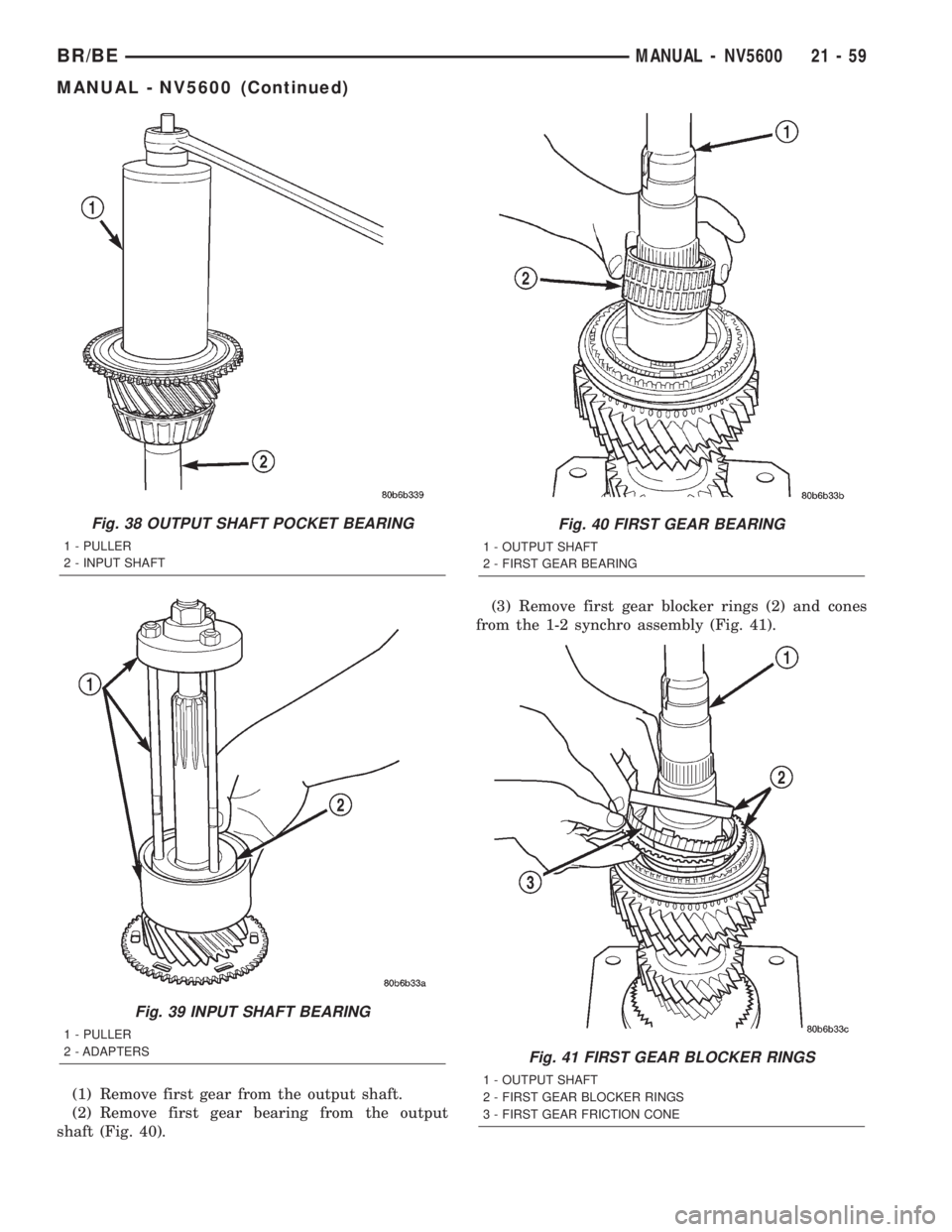 DODGE RAM 2002  Service Repair Manual (1) Remove first gear from the output shaft.
(2) Remove first gear bearing from the output
shaft (Fig. 40).(3) Remove first gear blocker rings (2) and cones
from the 1-2 synchro assembly (Fig. 41).
Fi