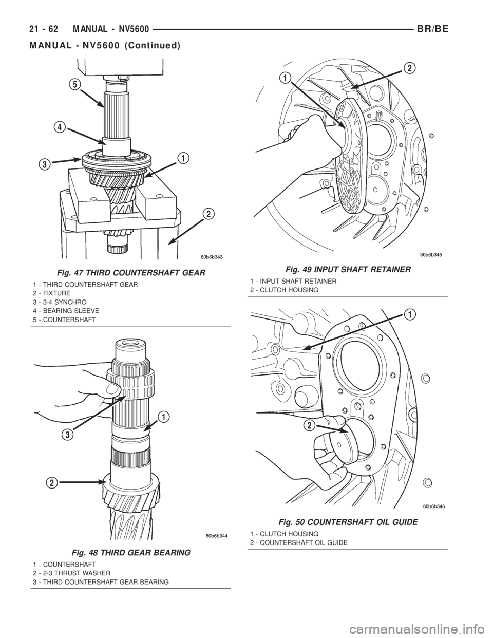 DODGE RAM 2002  Service Repair Manual Fig. 47 THIRD COUNTERSHAFT GEAR
1 - THIRD COUNTERSHAFT GEAR
2 - FIXTURE
3 - 3-4 SYNCHRO
4 - BEARING SLEEVE
5 - COUNTERSHAFT
Fig. 48 THIRD GEAR BEARING
1 - COUNTERSHAFT
2 - 2-3 THRUST WASHER
3 - THIRD 