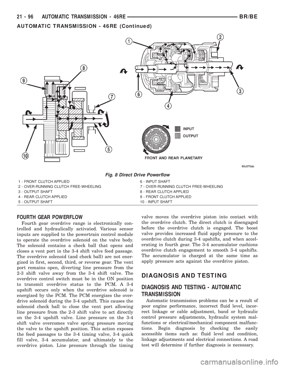 DODGE RAM 2002  Service Repair Manual FOURTH GEAR POWERFLOW
Fourth gear overdrive range is electronically con-
trolled and hydraulically activated. Various sensor
inputs are supplied to the powertrain control module
to operate the overdri