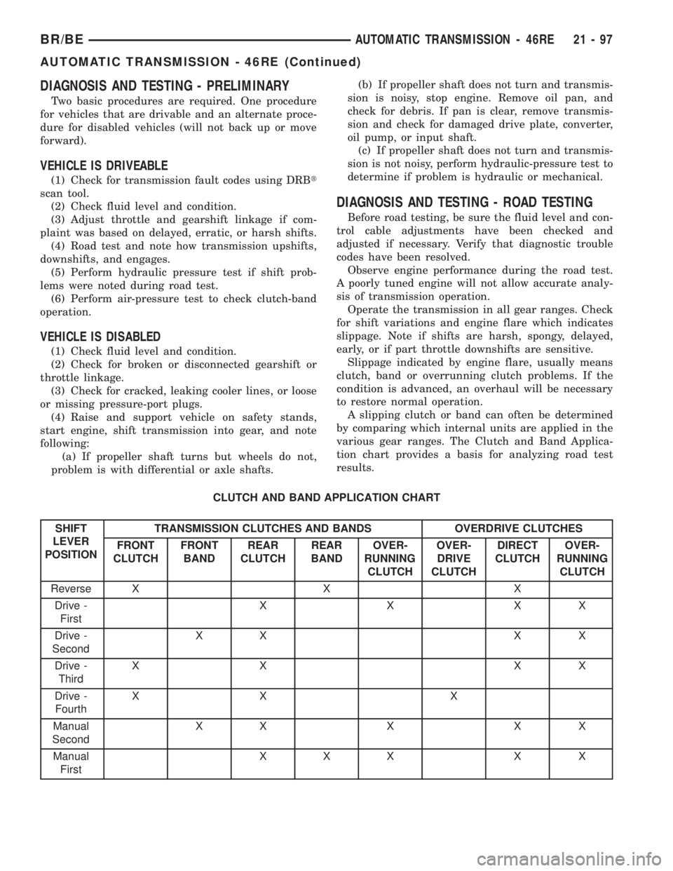 DODGE RAM 2002  Service Repair Manual DIAGNOSIS AND TESTING - PRELIMINARY
Two basic procedures are required. One procedure
for vehicles that are drivable and an alternate proce-
dure for disabled vehicles (will not back up or move
forward