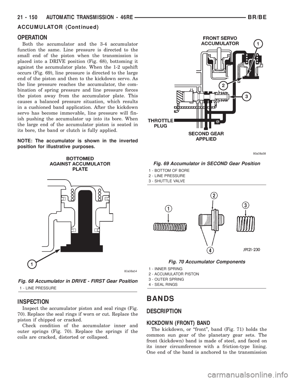DODGE RAM 2002  Service Repair Manual OPERATION
Both the accumulator and the 3-4 accumulator
function the same. Line pressure is directed to the
small end of the piston when the transmission is
placed into a DRIVE position (Fig. 68), bott