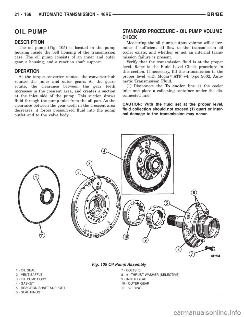 DODGE RAM 2002  Service Repair Manual OIL PUMP
DESCRIPTION
The oil pump (Fig. 105) is located in the pump
housing inside the bell housing of the transmission
case. The oil pump consists of an inner and outer
gear, a housing, and a reactio