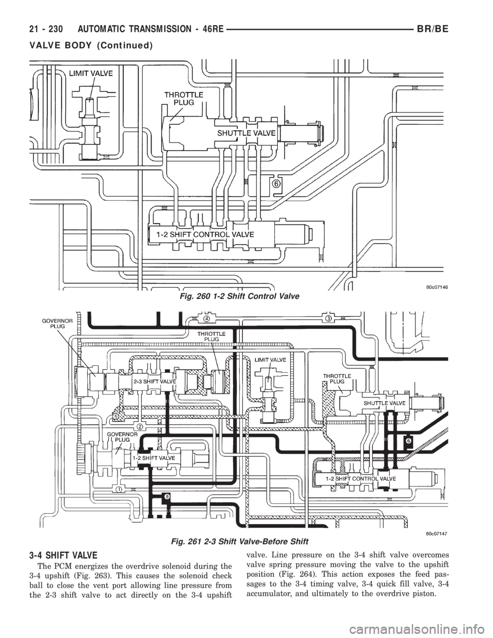 DODGE RAM 2002  Service Repair Manual 3-4 SHIFT VALVE
The PCM energizes the overdrive solenoid during the
3-4 upshift (Fig. 263). This causes the solenoid check
ball to close the vent port allowing line pressure from
the 2-3 shift valve t
