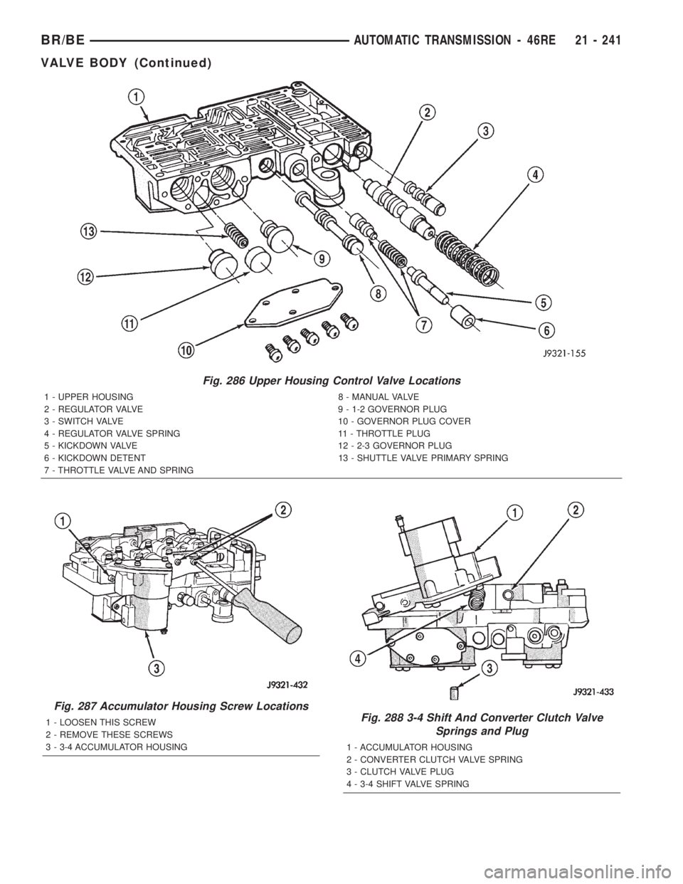 DODGE RAM 2002  Service Repair Manual Fig. 286 Upper Housing Control Valve Locations
1 - UPPER HOUSING 8 - MANUAL VALVE
2 - REGULATOR VALVE 9 - 1-2 GOVERNOR PLUG
3 - SWITCH VALVE 10 - GOVERNOR PLUG COVER
4 - REGULATOR VALVE SPRING 11 - TH