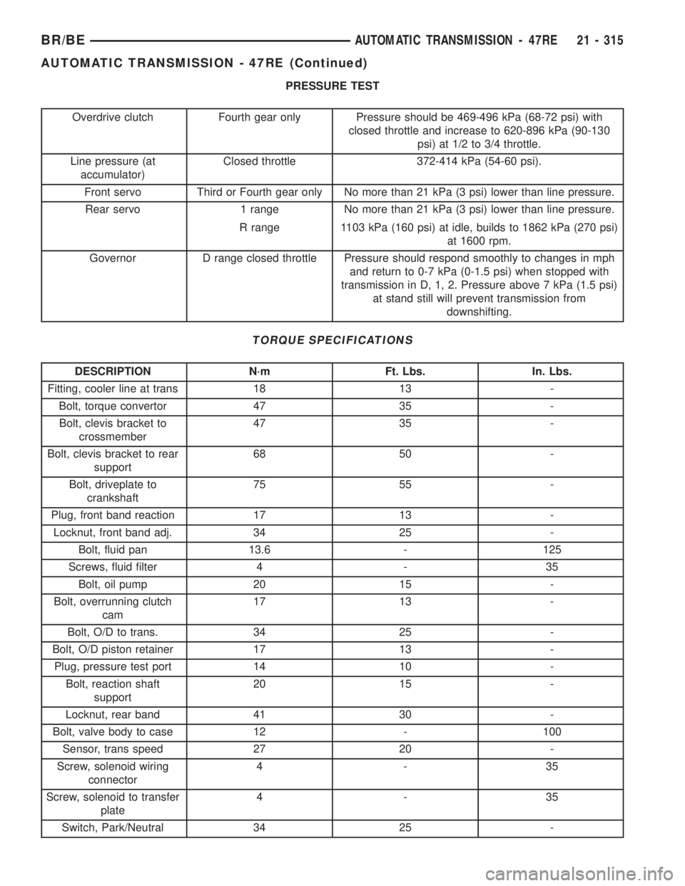 DODGE RAM 2002  Service Repair Manual PRESSURE TEST
Overdrive clutch Fourth gear only Pressure should be 469-496 kPa (68-72 psi) with
closed throttle and increase to 620-896 kPa (90-130
psi) at 1/2 to 3/4 throttle.
Line pressure (at
accum