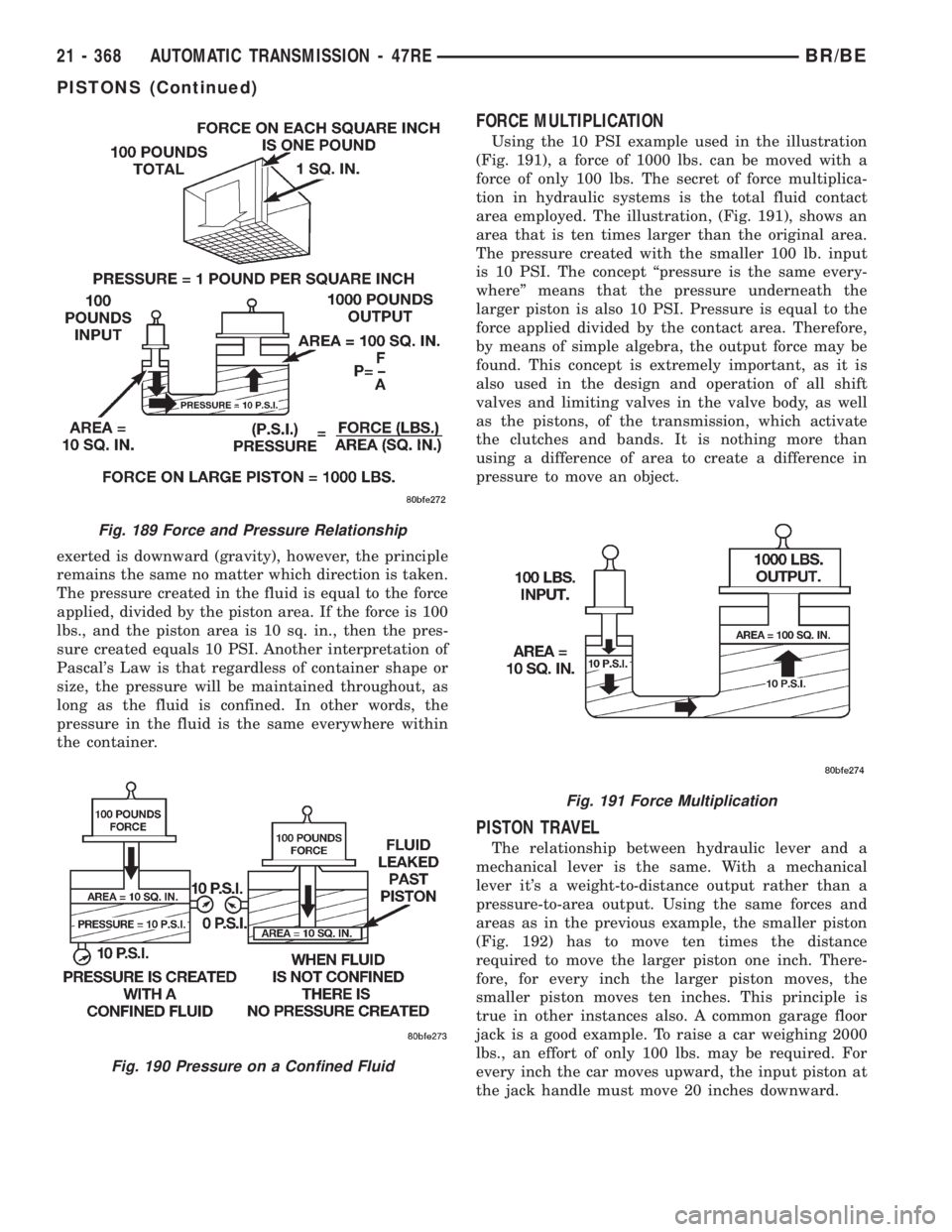 DODGE RAM 2002  Service Repair Manual exerted is downward (gravity), however, the principle
remains the same no matter which direction is taken.
The pressure created in the fluid is equal to the force
applied, divided by the piston area. 