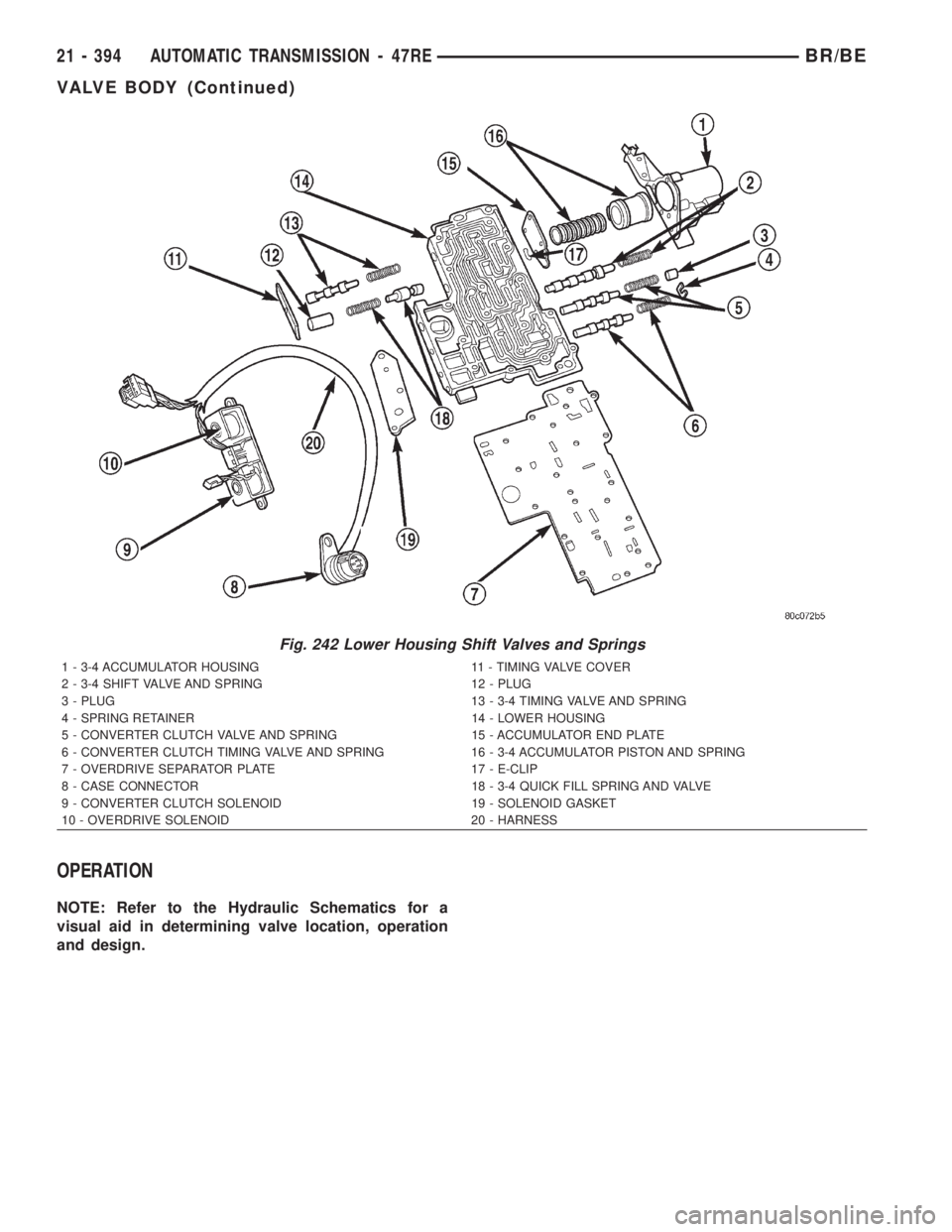 DODGE RAM 2002  Service Repair Manual OPERATION
NOTE: Refer to the Hydraulic Schematics for a
visual aid in determining valve location, operation
and design.
Fig. 242 Lower Housing Shift Valves and Springs
1 - 3-4 ACCUMULATOR HOUSING 11 -