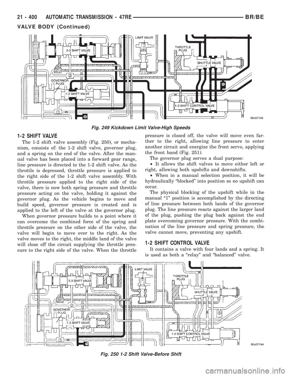 DODGE RAM 2002  Service Repair Manual 1-2 SHIFT VALVE
The 1-2 shift valve assembly (Fig. 250), or mecha-
nism, consists of: the 1-2 shift valve, governor plug,
and a spring on the end of the valve. After the man-
ual valve has been placed