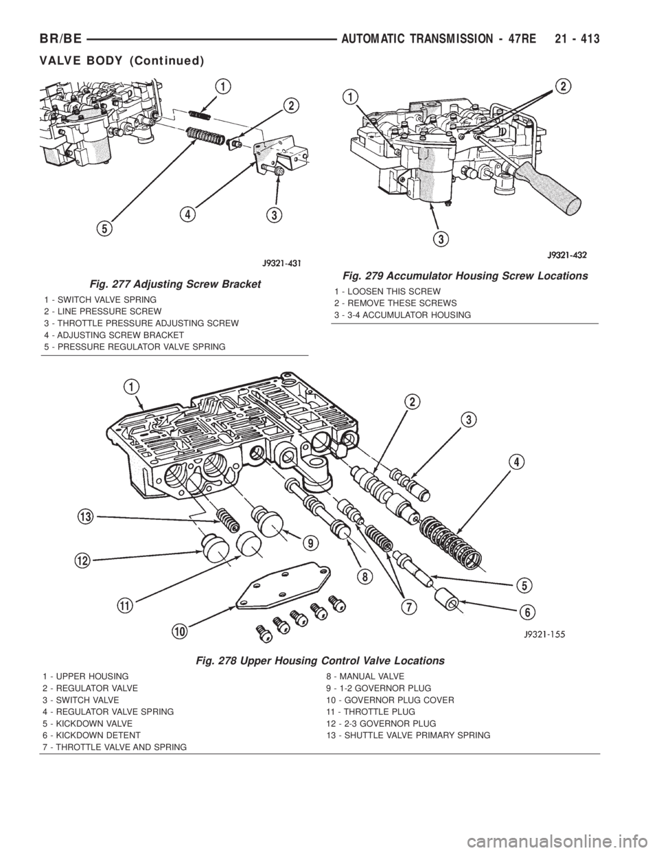 DODGE RAM 2002  Service Repair Manual Fig. 277 Adjusting Screw Bracket
1 - SWITCH VALVE SPRING
2 - LINE PRESSURE SCREW
3 - THROTTLE PRESSURE ADJUSTING SCREW
4 - ADJUSTING SCREW BRACKET
5 - PRESSURE REGULATOR VALVE SPRING
Fig. 278 Upper Ho