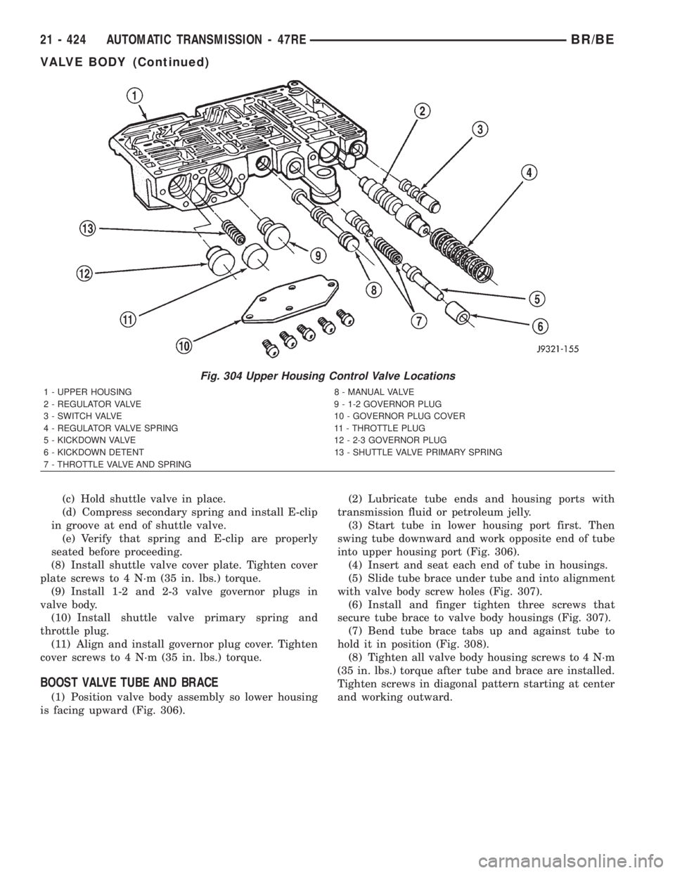 DODGE RAM 2002  Service Repair Manual (c) Hold shuttle valve in place.
(d) Compress secondary spring and install E-clip
in groove at end of shuttle valve.
(e) Verify that spring and E-clip are properly
seated before proceeding.
(8) Instal