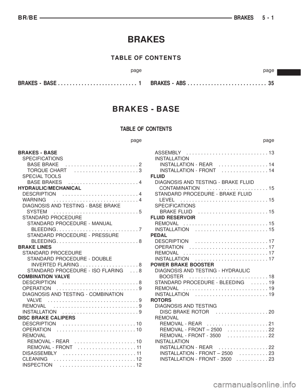 DODGE RAM 2002  Service Repair Manual BRAKES
TABLE OF CONTENTS
page page
BRAKES - BASE........................... 1BRAKES - ABS........................... 35
BRAKES - BASE
TABLE OF CONTENTS
page page
BRAKES - BASE
SPECIFICATIONS
BASE BRAK