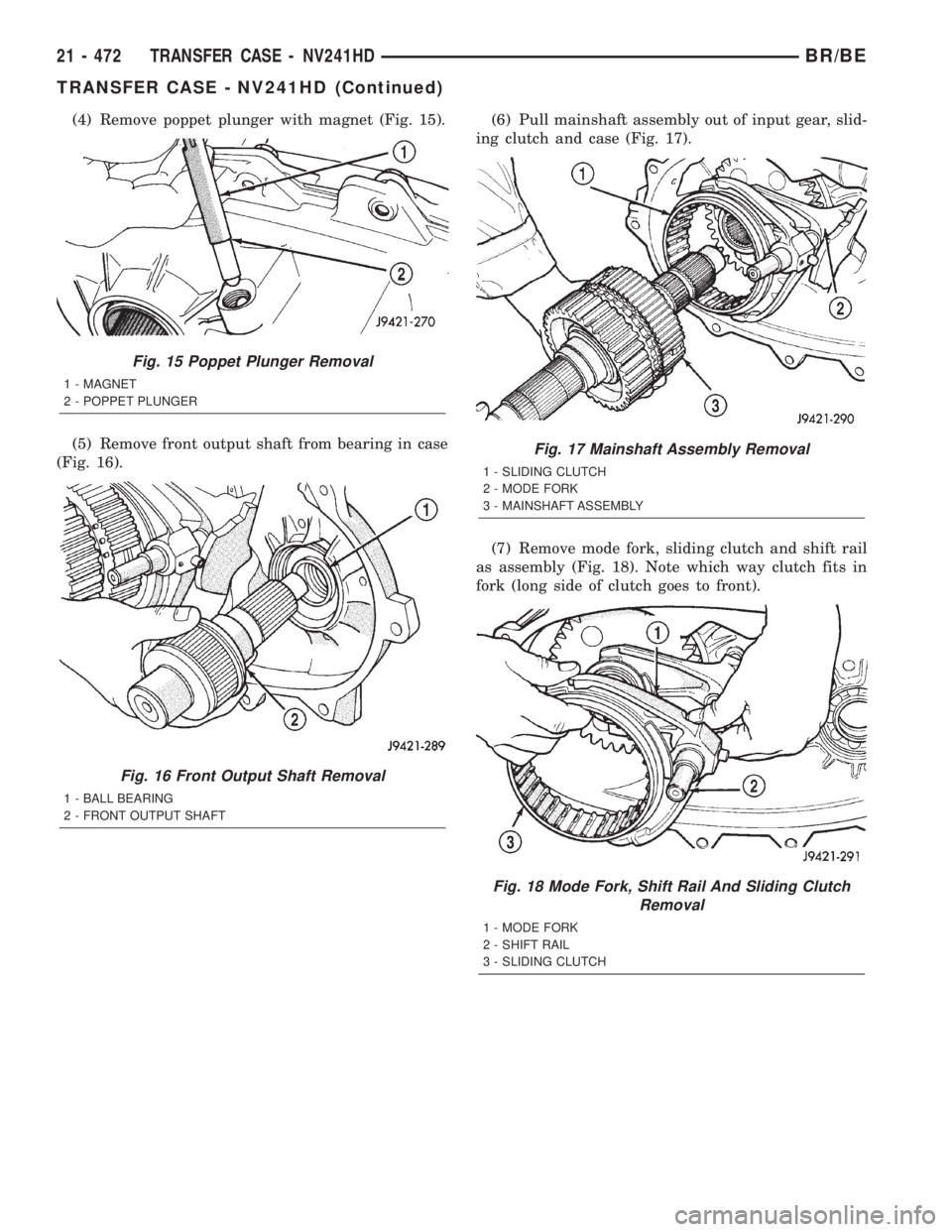 DODGE RAM 2002  Service Repair Manual (4) Remove poppet plunger with magnet (Fig. 15).
(5) Remove front output shaft from bearing in case
(Fig. 16).(6) Pull mainshaft assembly out of input gear, slid-
ing clutch and case (Fig. 17).
(7) Re