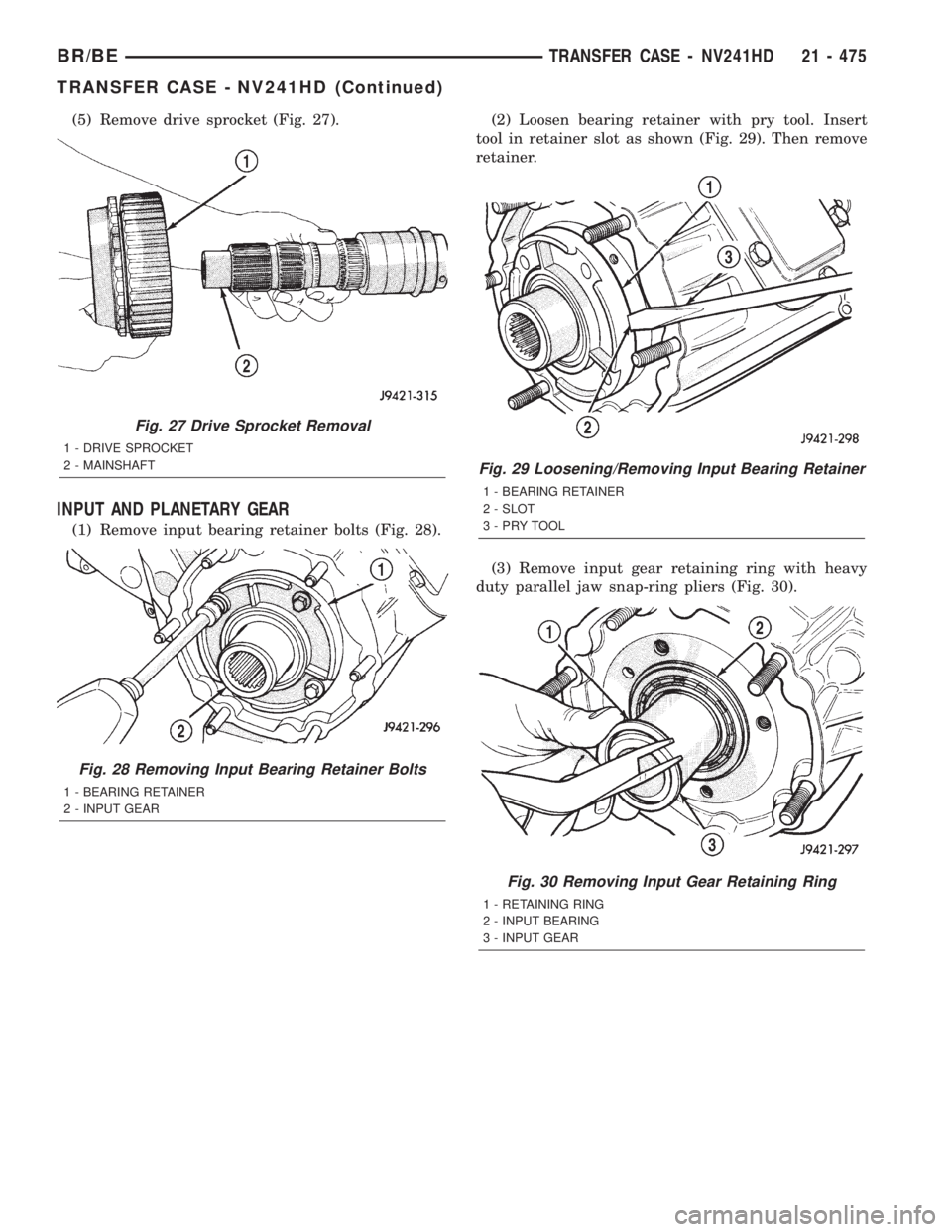 DODGE RAM 2002  Service Repair Manual (5) Remove drive sprocket (Fig. 27).
INPUT AND PLANETARY GEAR
(1) Remove input bearing retainer bolts (Fig. 28).(2) Loosen bearing retainer with pry tool. Insert
tool in retainer slot as shown (Fig. 2