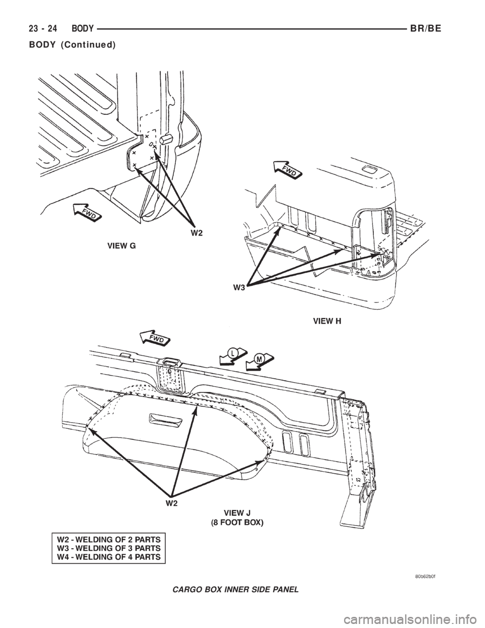 DODGE RAM 2002  Service Repair Manual CARGO BOX INNER SIDE PANEL
23 - 24 BODYBR/BE
BODY (Continued) 