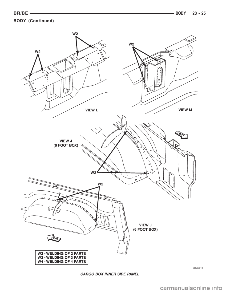 DODGE RAM 2002  Service Repair Manual CARGO BOX INNER SIDE PANEL
BR/BEBODY 23 - 25
BODY (Continued) 