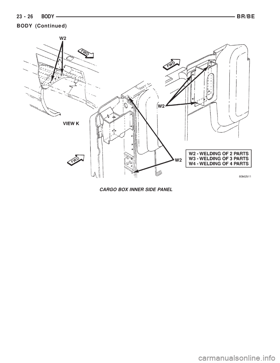 DODGE RAM 2002  Service Repair Manual CARGO BOX INNER SIDE PANEL
23 - 26 BODYBR/BE
BODY (Continued) 