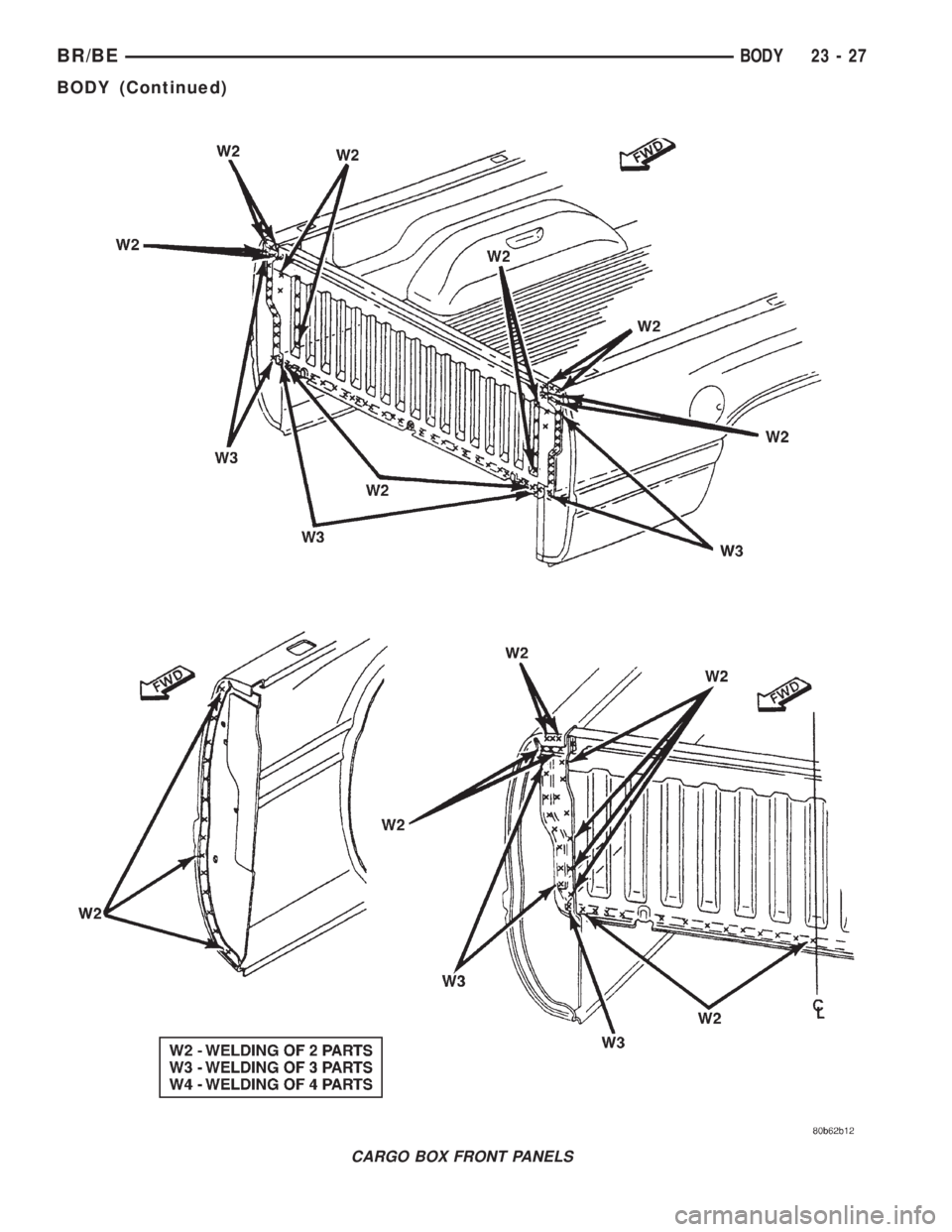 DODGE RAM 2002  Service Repair Manual CARGO BOX FRONT PANELS
BR/BEBODY 23 - 27
BODY (Continued) 