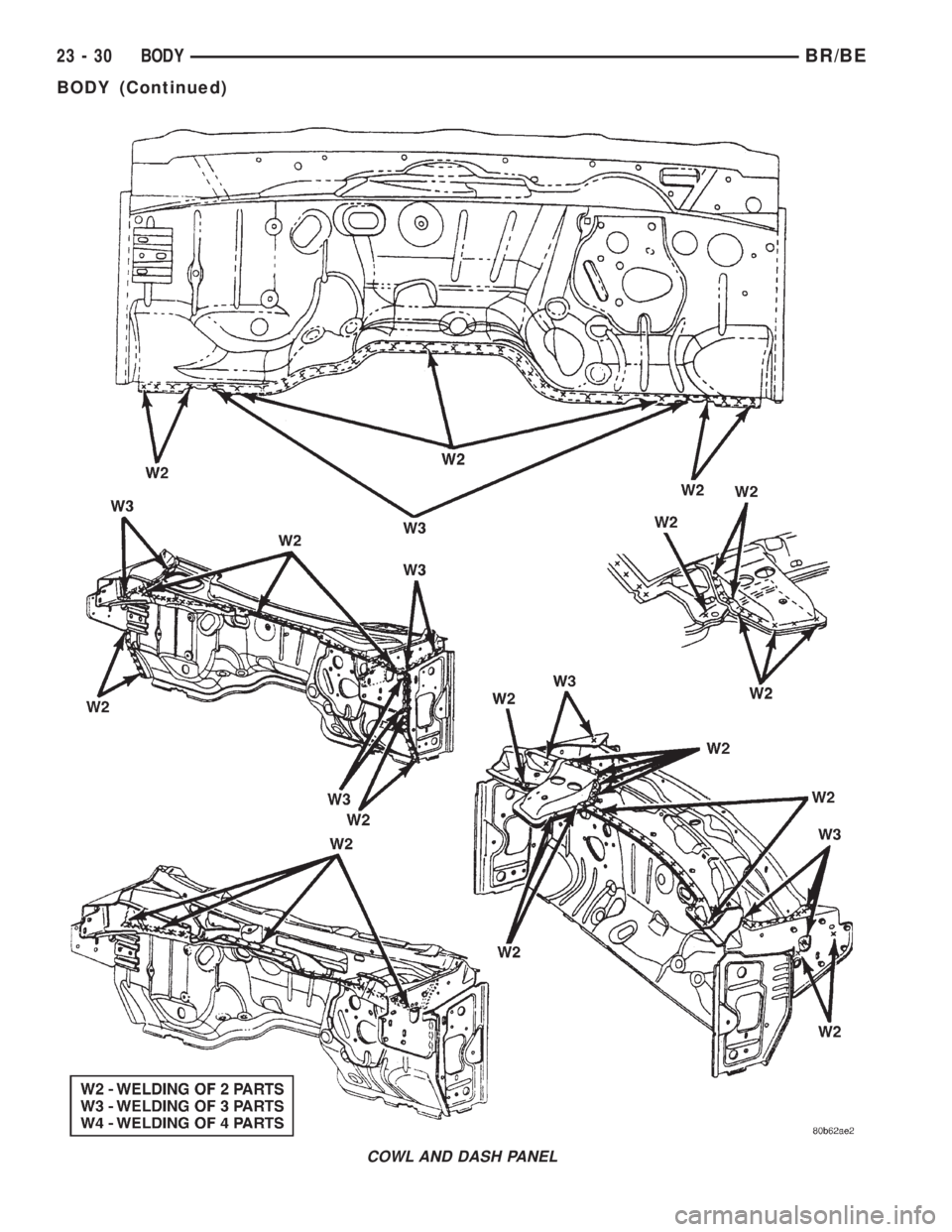 DODGE RAM 2002  Service Repair Manual COWL AND DASH PANEL
23 - 30 BODYBR/BE
BODY (Continued) 