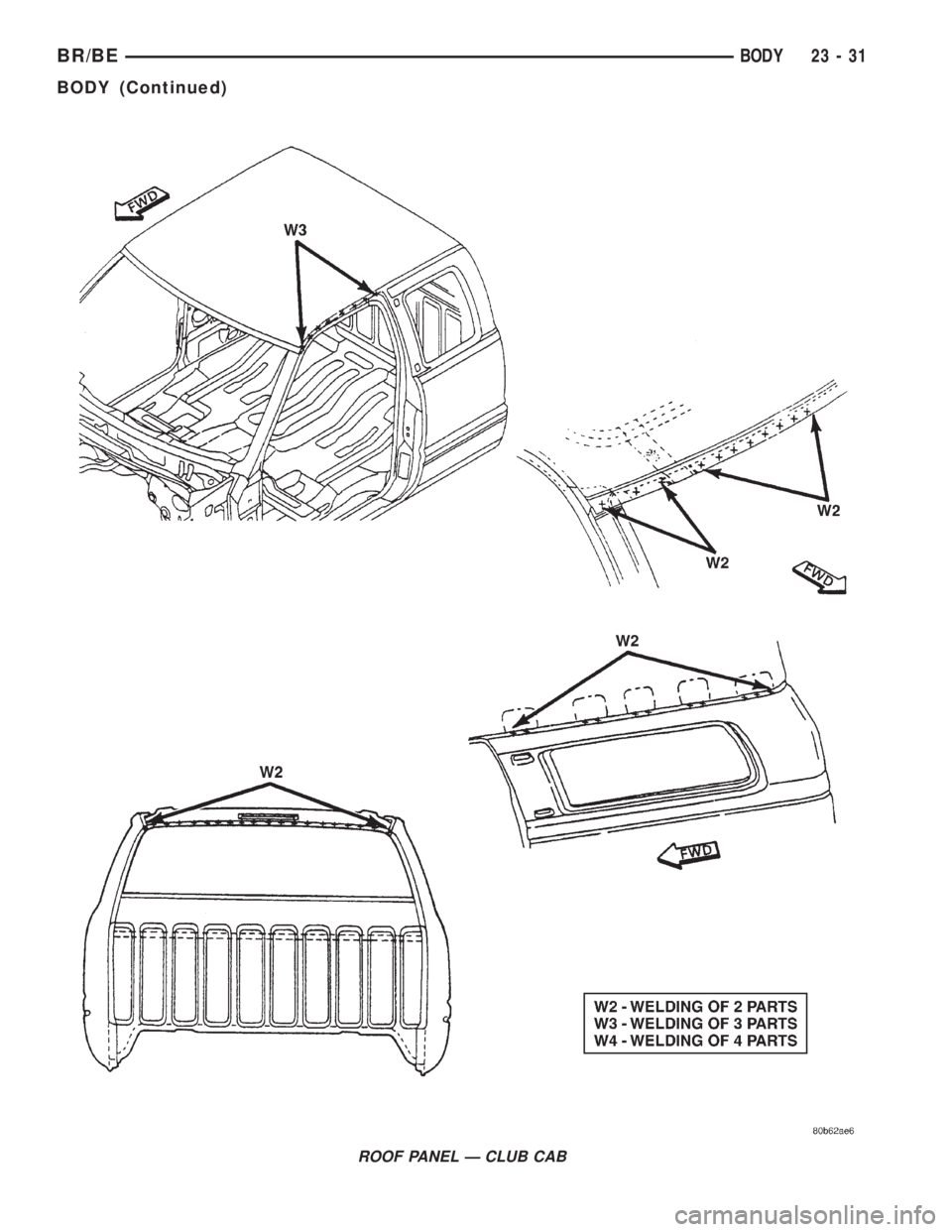 DODGE RAM 2002  Service Repair Manual ROOF PANEL Ð CLUB CAB
BR/BEBODY 23 - 31
BODY (Continued) 