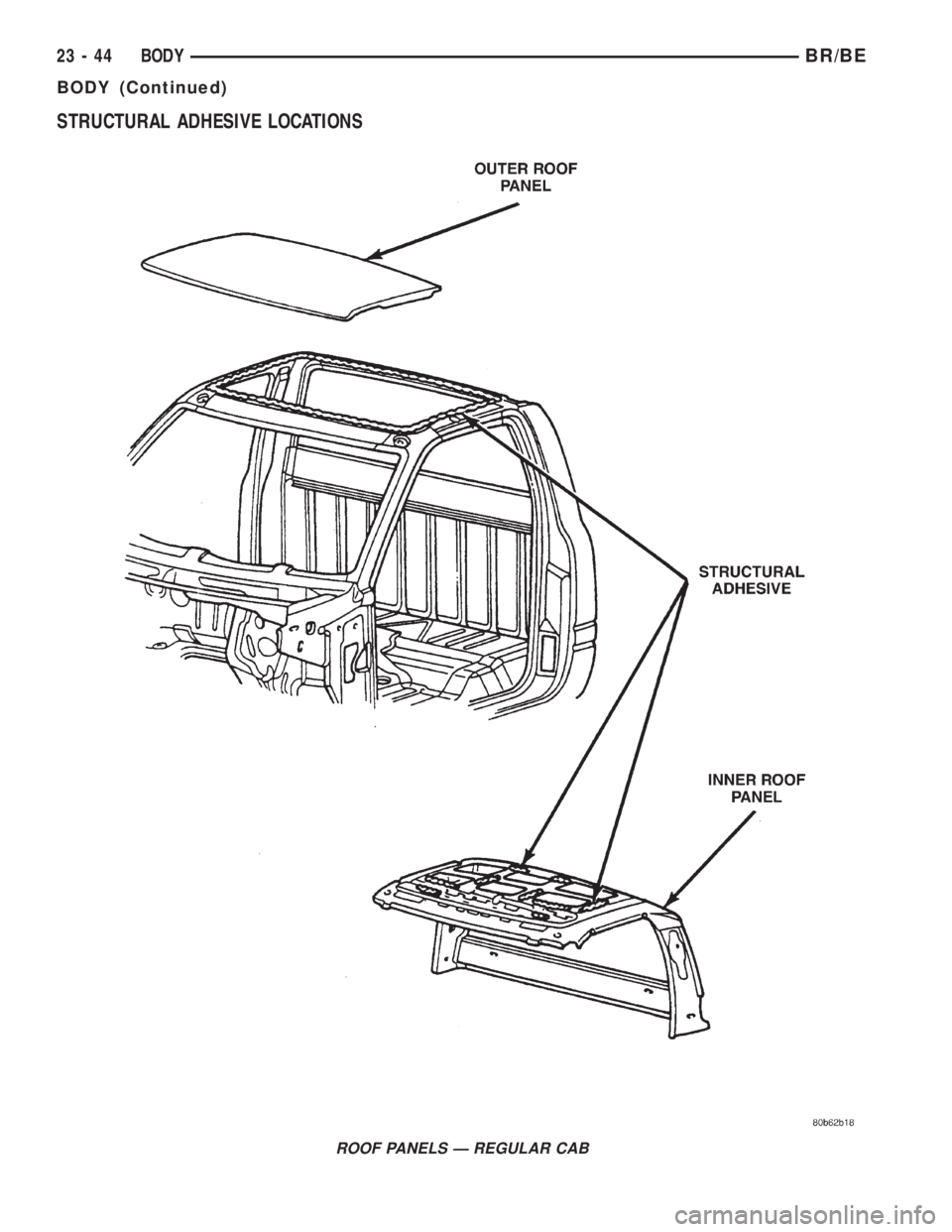 DODGE RAM 2002  Service Repair Manual STRUCTURAL ADHESIVE LOCATIONS
ROOF PANELS Ð REGULAR CAB
23 - 44 BODYBR/BE
BODY (Continued) 