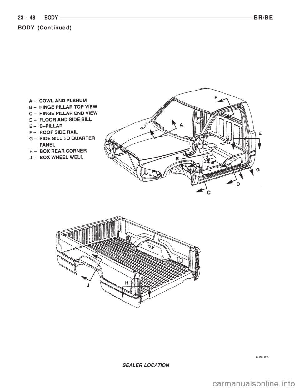 DODGE RAM 2002  Service Repair Manual SEALER LOCATION
23 - 48 BODYBR/BE
BODY (Continued) 