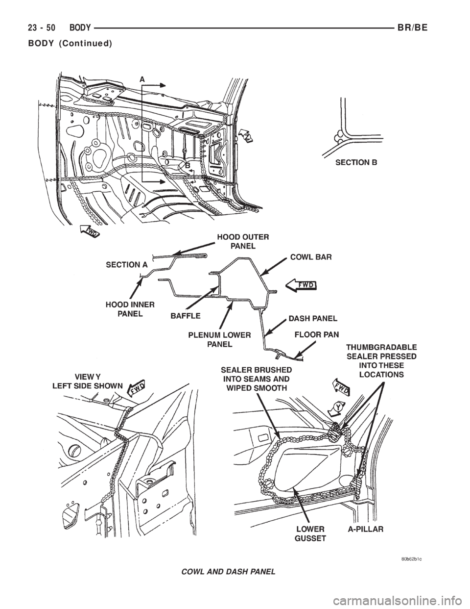 DODGE RAM 2002  Service Repair Manual COWL AND DASH PANEL
23 - 50 BODYBR/BE
BODY (Continued) 
