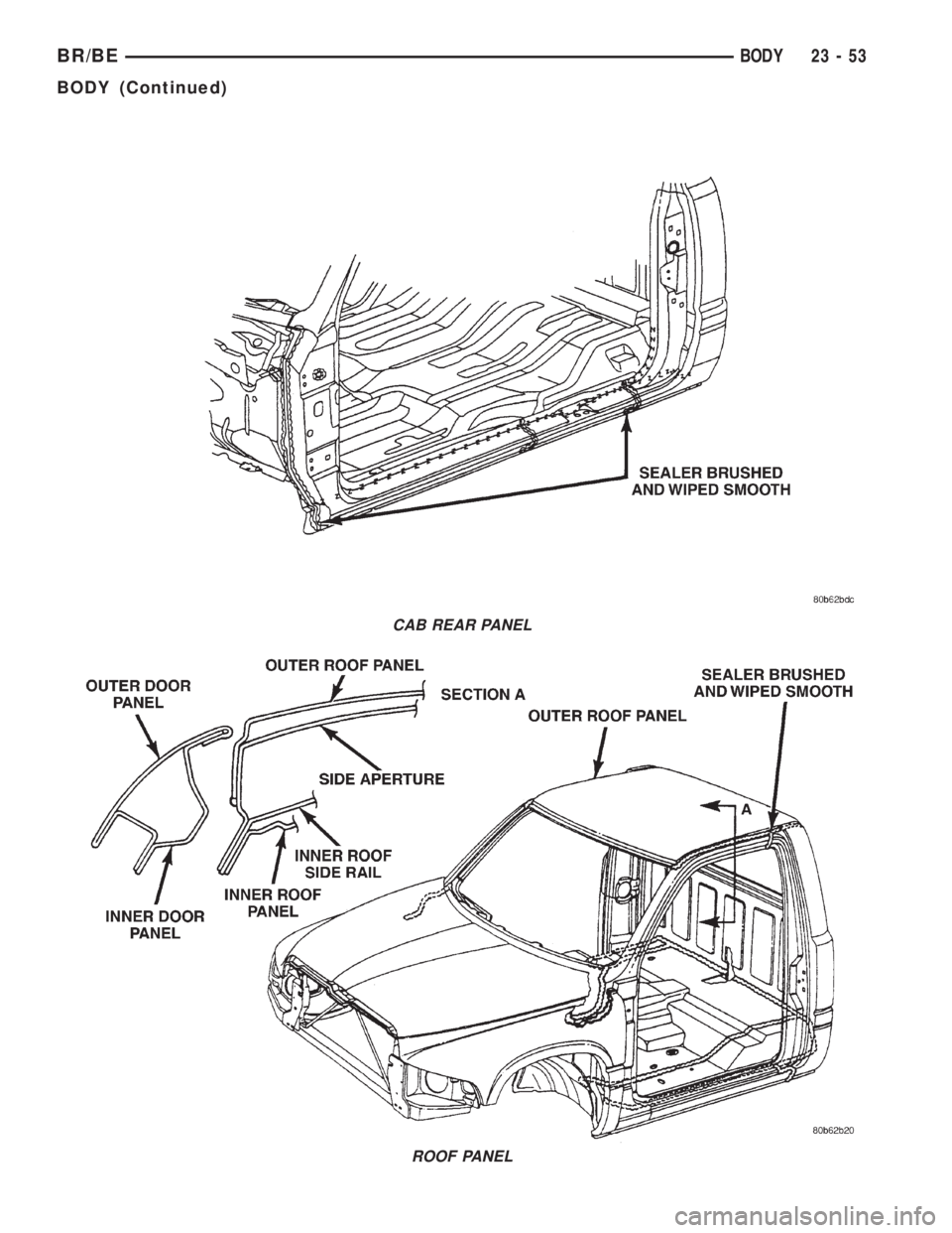 DODGE RAM 2002  Service Repair Manual CAB REAR PANEL
ROOF PANEL
BR/BEBODY 23 - 53
BODY (Continued) 