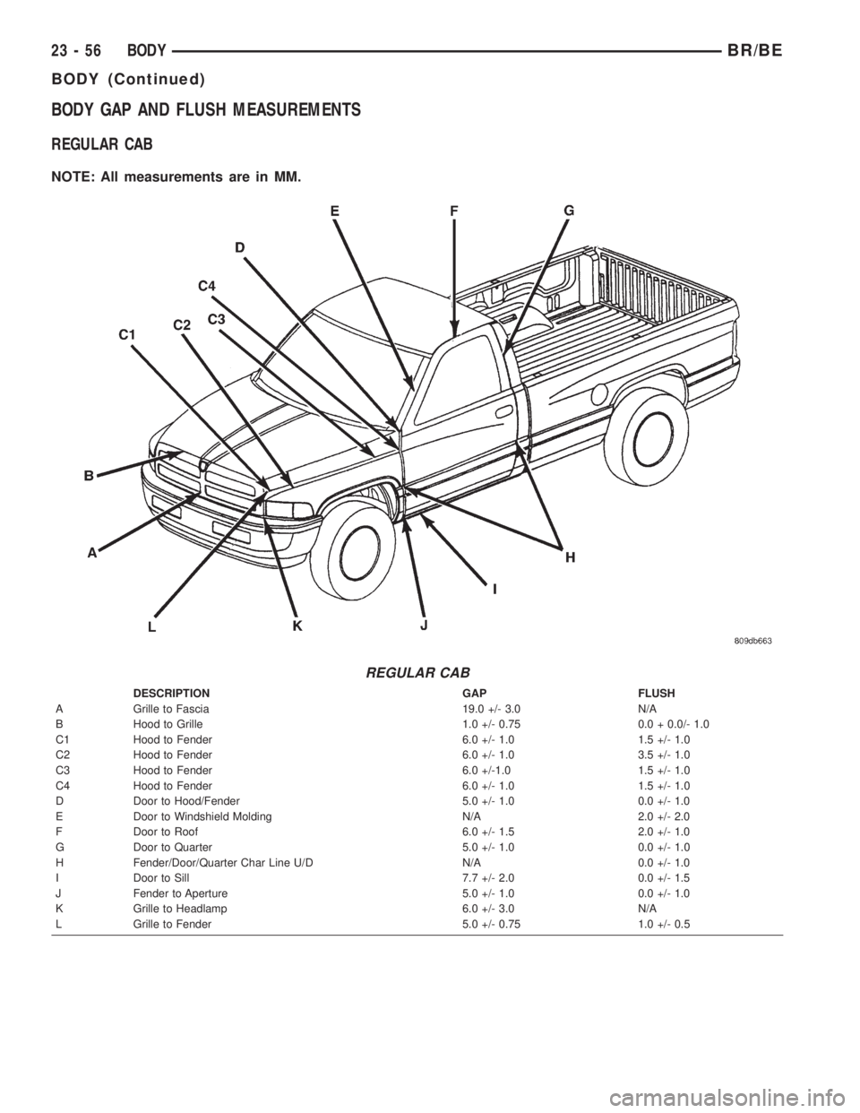 DODGE RAM 2002  Service Repair Manual BODY GAP AND FLUSH MEASUREMENTS
REGULAR CAB
NOTE: All measurements are in MM.
REGULAR CAB
DESCRIPTION GAP FLUSH
A Grille to Fascia 19.0 +/- 3.0 N/A
B Hood to Grille 1.0 +/- 0.75 0.0 + 0.0/- 1.0
C1 Hoo