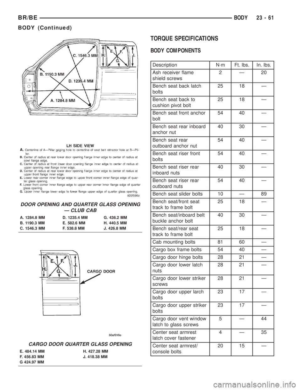DODGE RAM 2002  Service Repair Manual TORQUE SPECIFICATIONS
BODY COMPONENTS
Description N´m Ft. lbs. In. lbs.
Ash receiver flame
shield screws2Ð20
Bench seat back latch
bolts25 18 Ð
Bench seat back to
cushion pivot bolt25 18 Ð
Bench s
