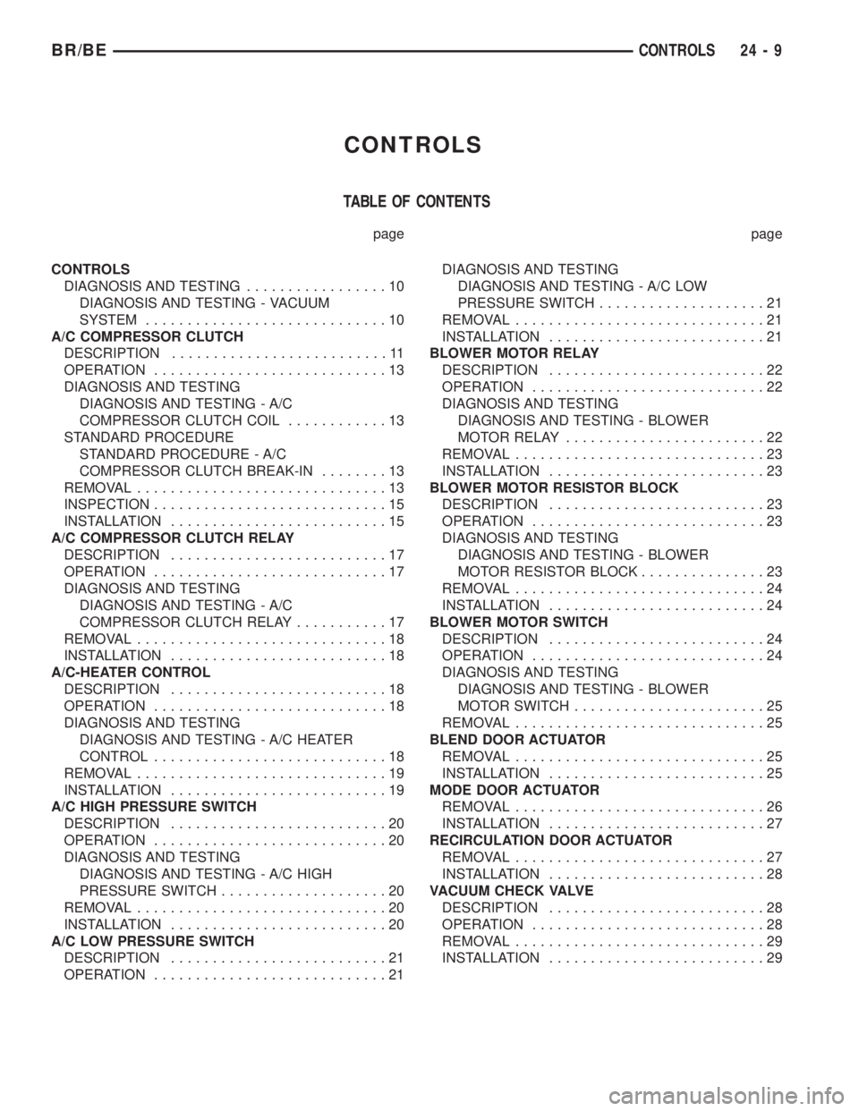 DODGE RAM 2002  Service Repair Manual CONTROLS
TABLE OF CONTENTS
page page
CONTROLS
DIAGNOSIS AND TESTING.................10
DIAGNOSIS AND TESTING - VACUUM
SYSTEM.............................10
A/C COMPRESSOR CLUTCH
DESCRIPTION...........