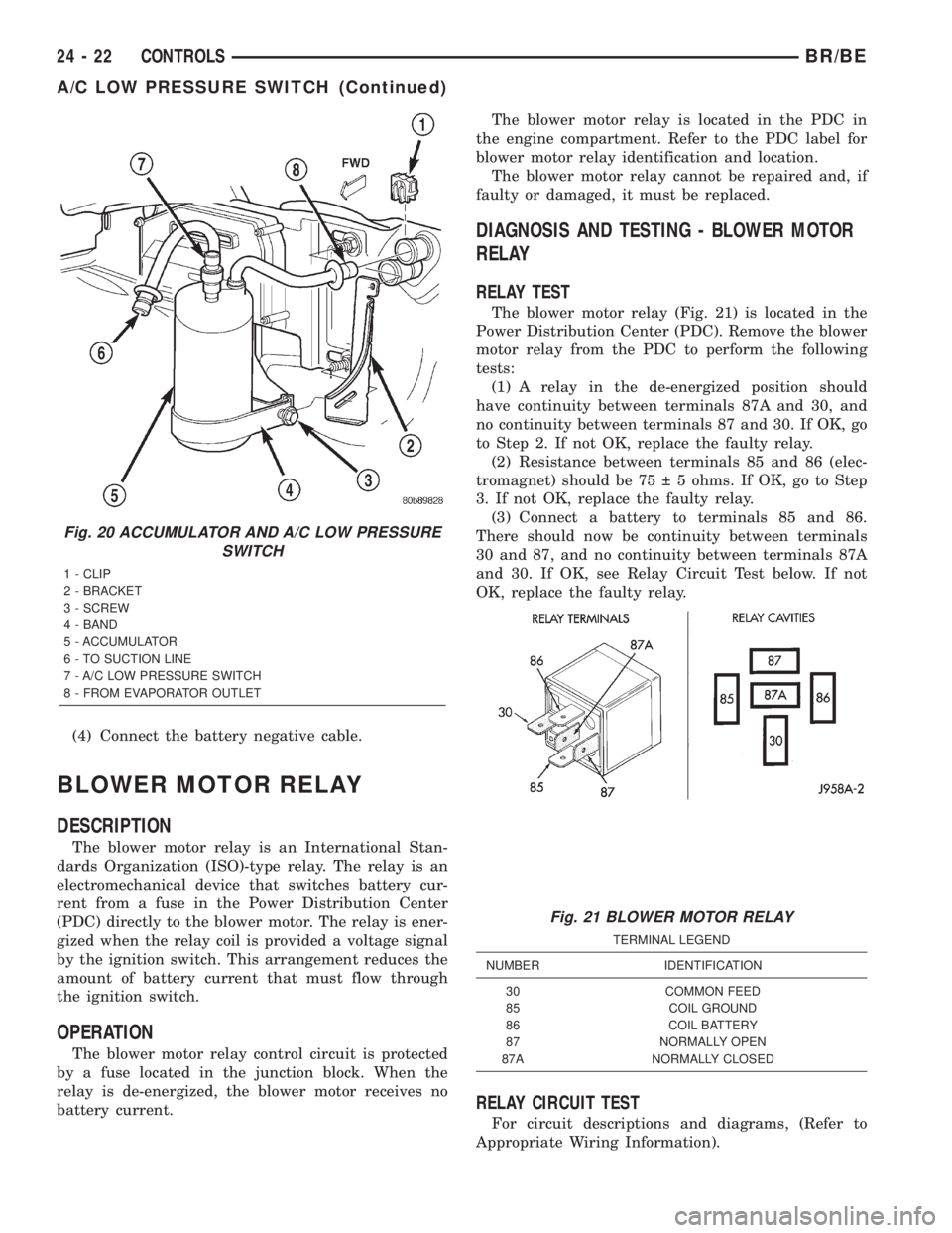 DODGE RAM 2002 Service Repair Manual (4) Connect the battery negative cable.
BLOWER MOTOR RELAY
DESCRIPTION
The blower motor relay is an International Stan-
dards Organization (ISO)-type relay. The relay is an
electromechanical device th DODGE RAM 2002 Service Repair Manual (4) Connect the battery negative cable.
BLOWER MOTOR RELAY
DESCRIPTION
The blower motor relay is an International Stan-
dards Organization (ISO)-type relay. The relay is an
electromechanical device th