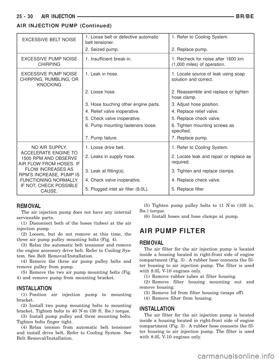 DODGE RAM 2002 Service Repair Manual EXCESSIVE BELT NOISE1. Loose belt or defective automatic
belt tensioner.1. Refer to Cooling System.
2. Seized pump. 2. Replace pump.
EXCESSIVE PUMP NOISE
CHIRPING1. Insufficient break-in. 1. Recheck f DODGE RAM 2002 Service Repair Manual EXCESSIVE BELT NOISE1. Loose belt or defective automatic
belt tensioner.1. Refer to Cooling System.
2. Seized pump. 2. Replace pump.
EXCESSIVE PUMP NOISE
CHIRPING1. Insufficient break-in. 1. Recheck f