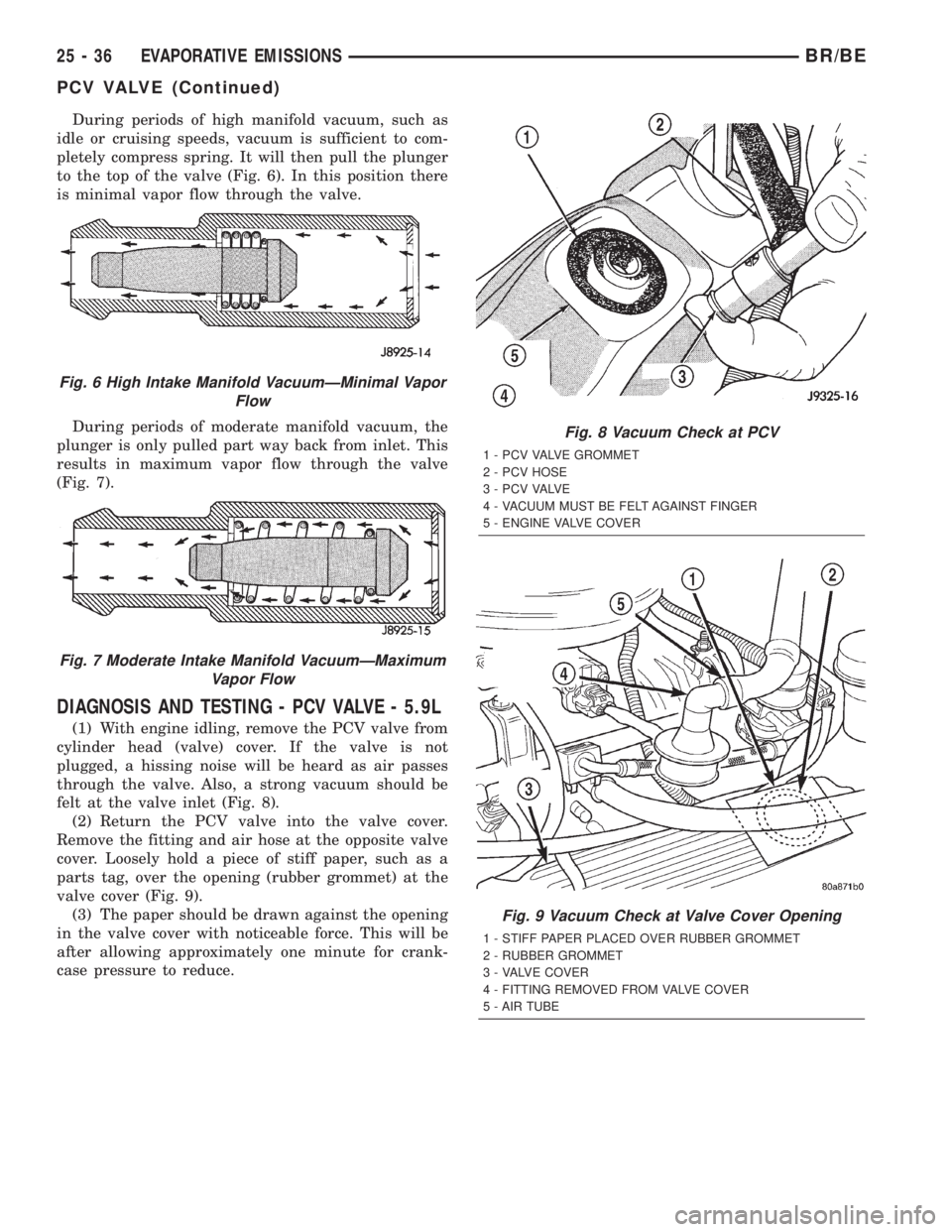 DODGE RAM 2002 Service Repair Manual During periods of high manifold vacuum, such as
idle or cruising speeds, vacuum is sufficient to com-
pletely compress spring. It will then pull the plunger
to the top of the valve (Fig. 6). In this p DODGE RAM 2002 Service Repair Manual During periods of high manifold vacuum, such as
idle or cruising speeds, vacuum is sufficient to com-
pletely compress spring. It will then pull the plunger
to the top of the valve (Fig. 6). In this p